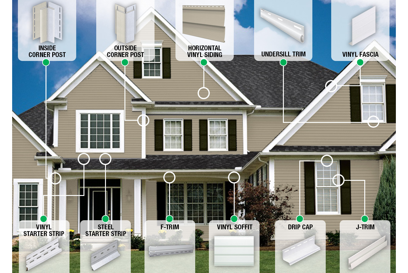 Fascia for Vinyl Siding